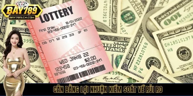 Cân bằng lợi nhuận kiểm soát về rủi ro